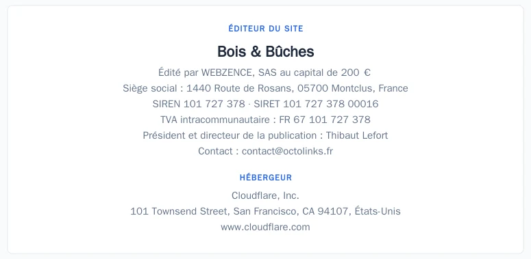 Coordonnées légales de l’éditeur et de l’hébergeur du site